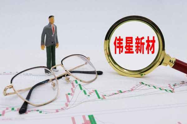 002372伟星新材股吧(002372伟星新材股吧论坛)