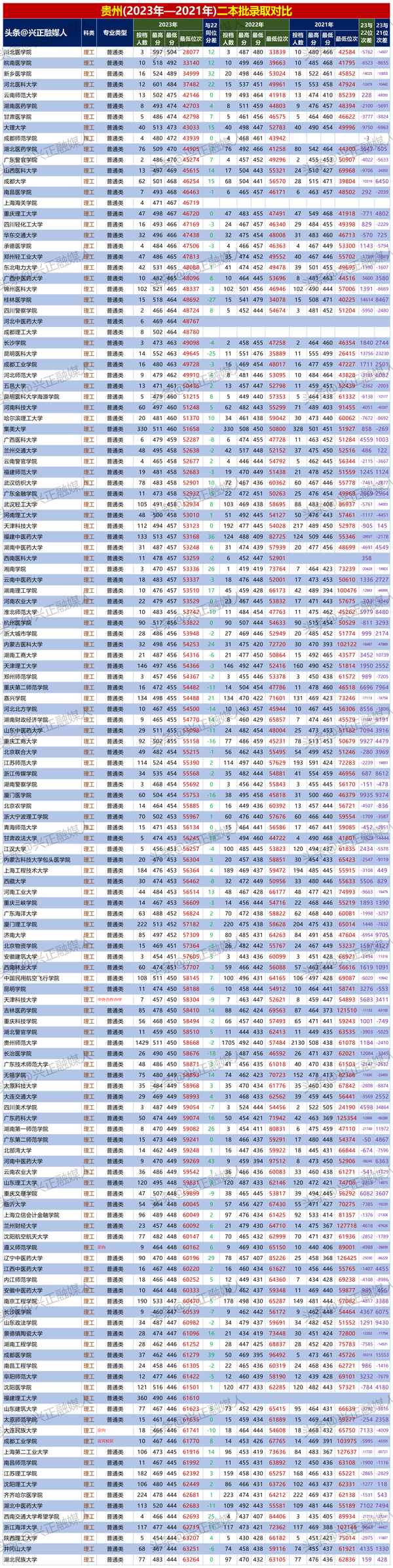 川北财经学院_川北财经学院是什么学校
