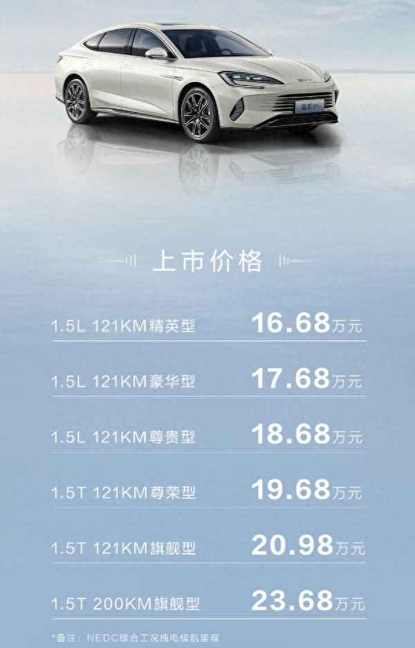 比亞迪車型大全及價格表,比亞迪車型大全及價格表圖片