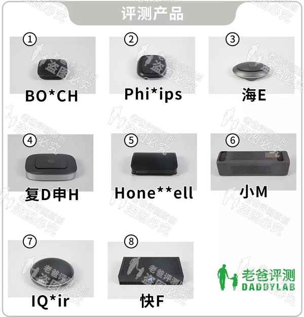 汽車空氣凈化器_汽車空氣凈化器哪個牌子的好