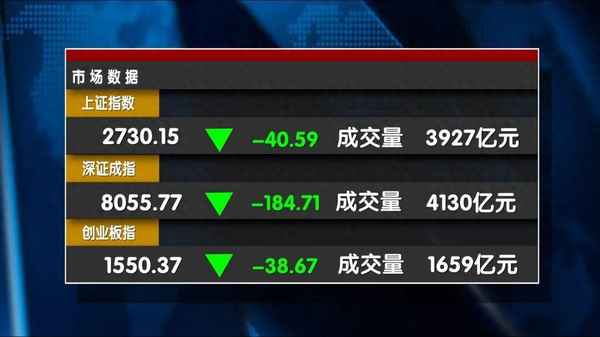 天下财经晚间,天下财经晚间直播