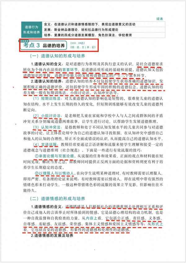 品格教育的24個品格,品格教育的24個品格分別是什么