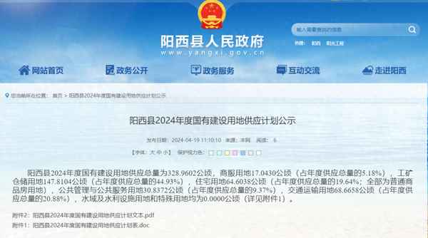 阳西房产、阳西房产交易网