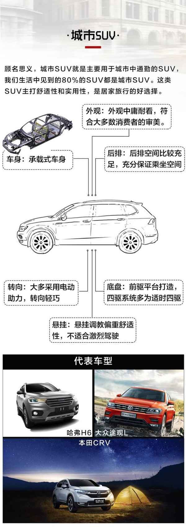 suv型汽車_suv型汽車和轎車的優缺點