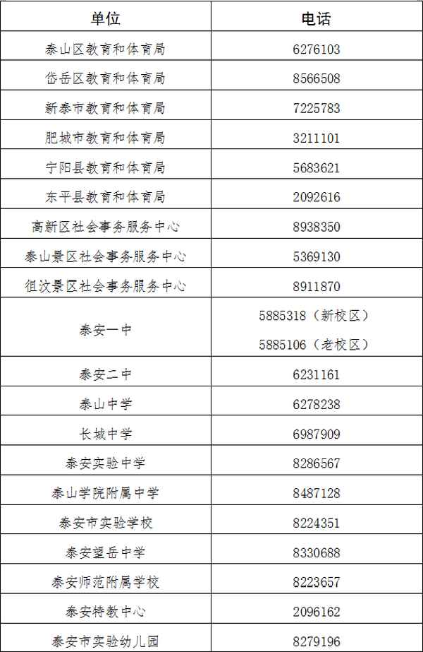 泰安市教育局電話號碼;給教育局打電話的注意事項