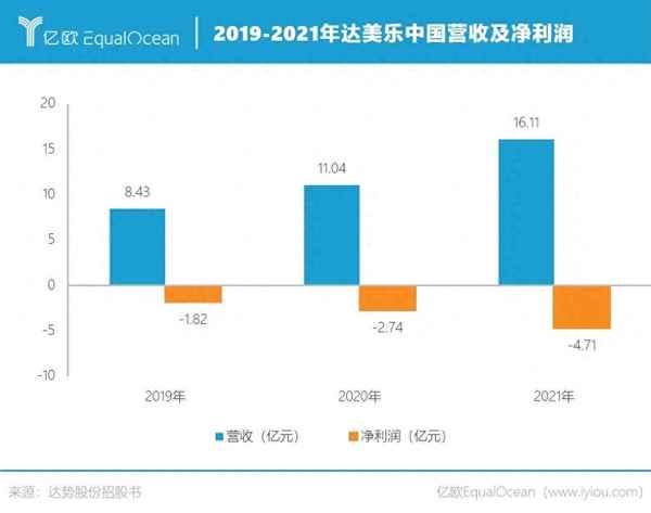 必勝客是哪個(gè)國家的品牌;肯德基是哪個(gè)國家的品牌
