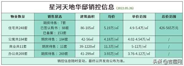 天地房產(chǎn)網(wǎng)—天地房地產(chǎn)公司簡(jiǎn)介