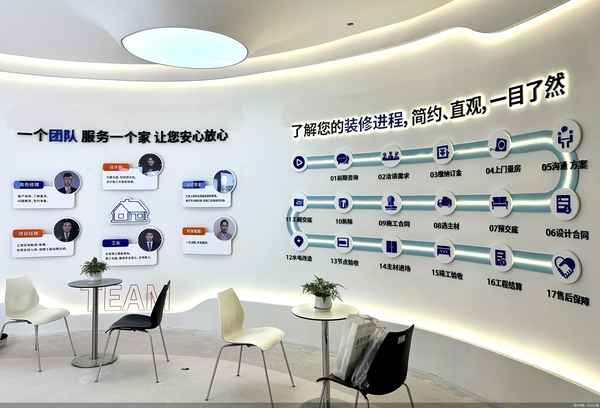 乐屋房产(乐屋房产经纪有限公司)