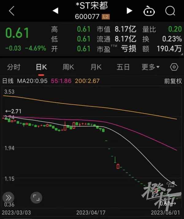 江干區房產(江干區房產監察大隊)