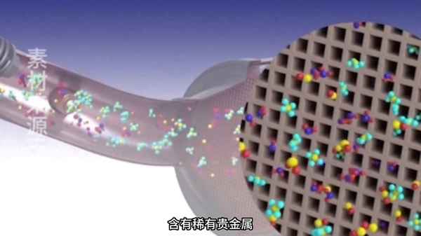 三元催化器的價格;三元催化器的價格一般多少