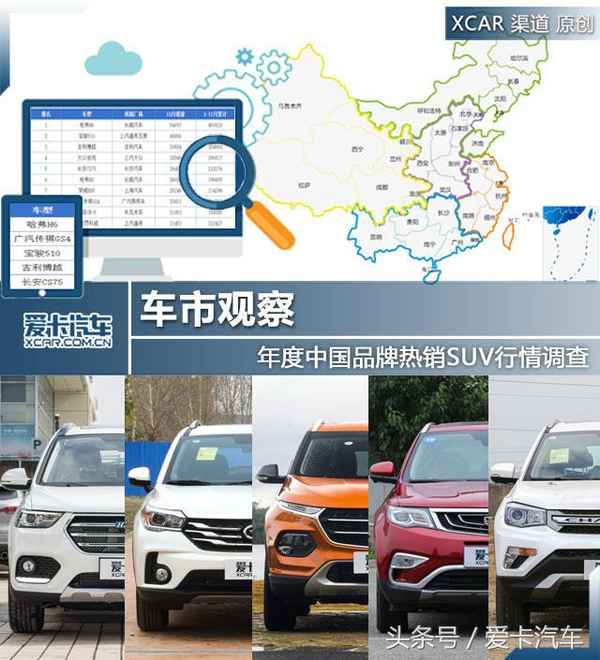 南京乾通汽車貿易有限公司-南京乾道集團