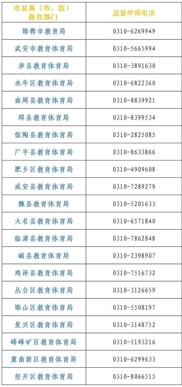 邯鄲市安全教育平臺—邯鄲市安全教育平臺登錄網址入口