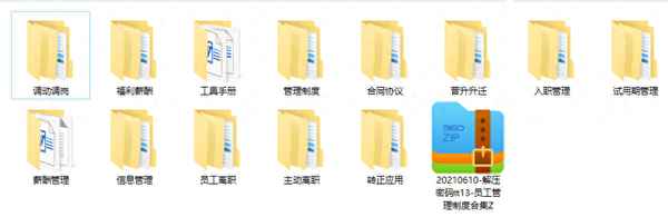 員工管理制度怎么寫、員工管理制度怎么寫模板