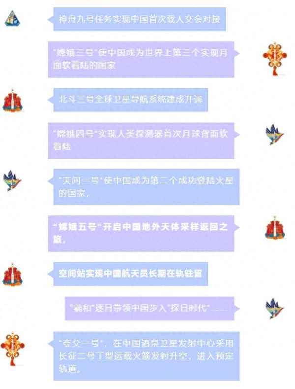 3一6年级航天手抄报一等奖_航天画一等奖