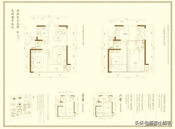 跃层户型装修效果图-跃层小户型