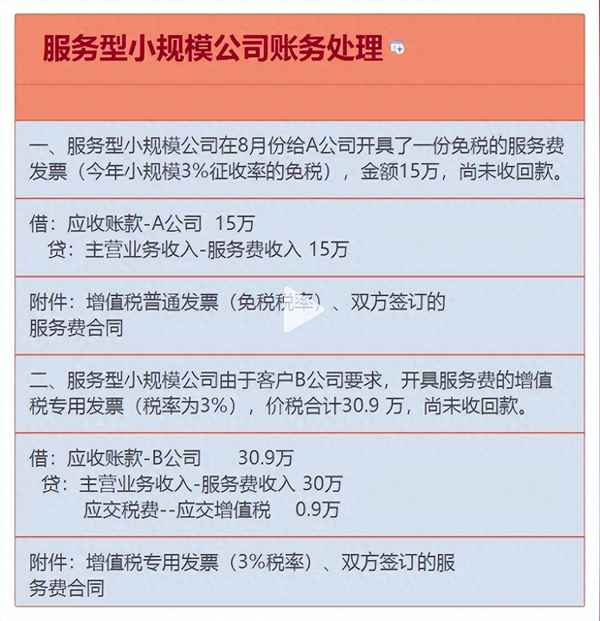 怎么联系已付款的顾客;怎么联系已付款的顾客星巴克订单