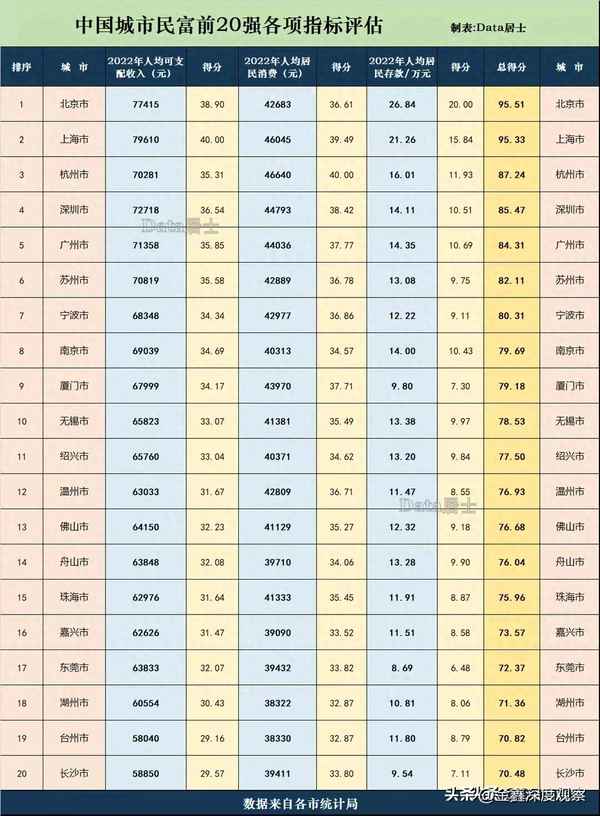 2023苏州经济下降严重—苏州2020年经济发展趋势