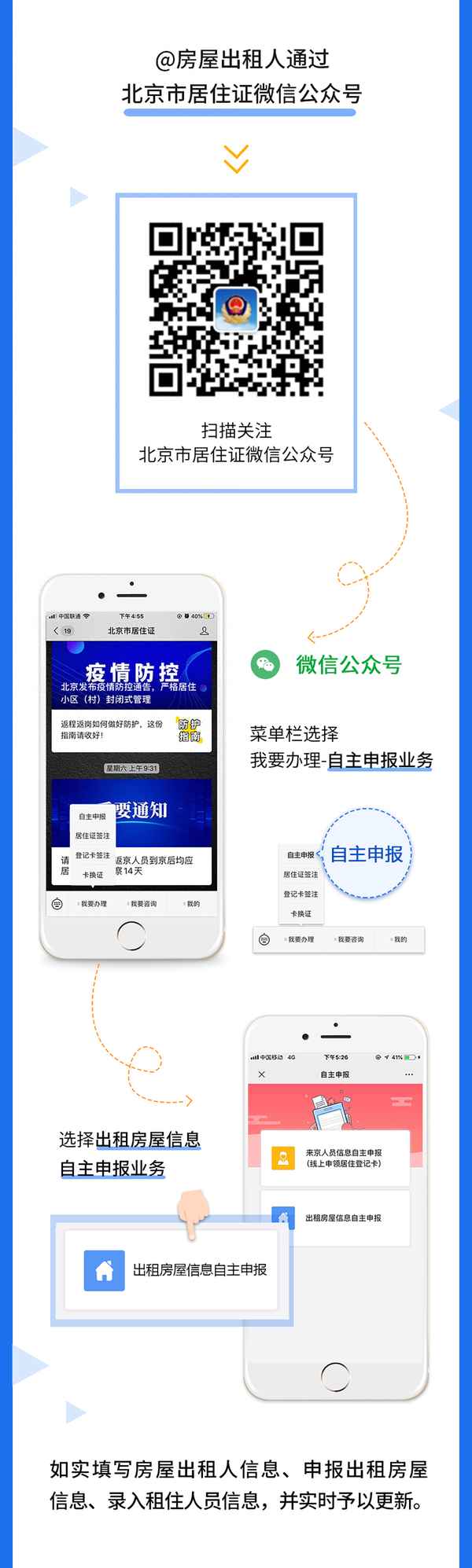 找出租房上什么网站(出租房子找什么网站)