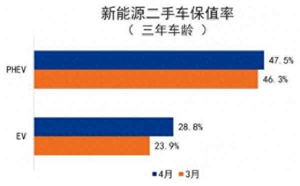 二手知豆多少錢一臺(二手知豆d1值得入手嗎)