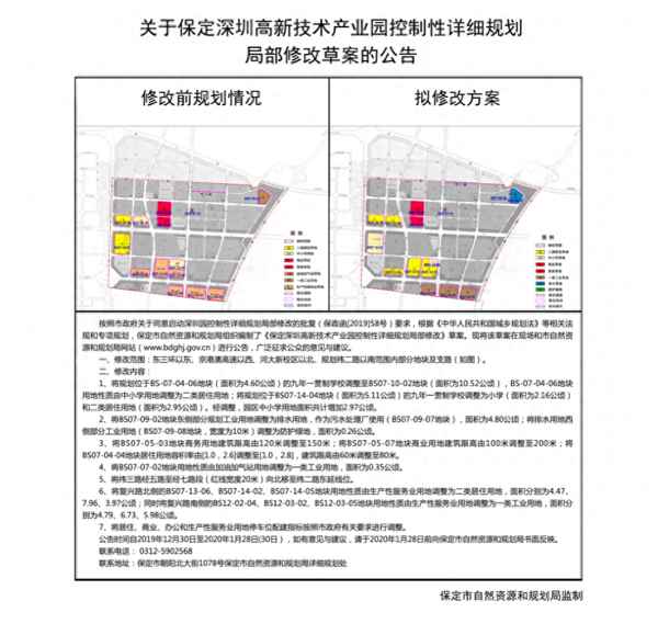 保定深圳园三期规划_保定深圳园几年建成