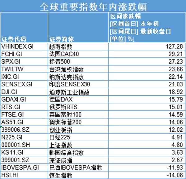 状元财经—状元财经学校