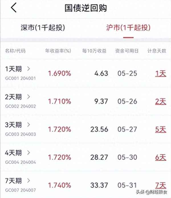 r001的多种含义,R-001是什么