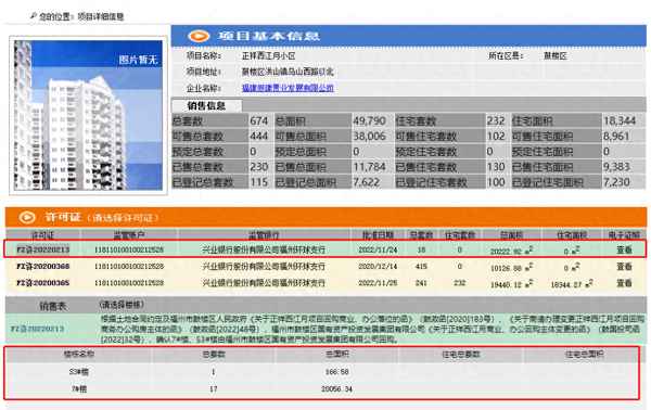 西江月楼盘最新消息;西江月楼盘2019最新消息