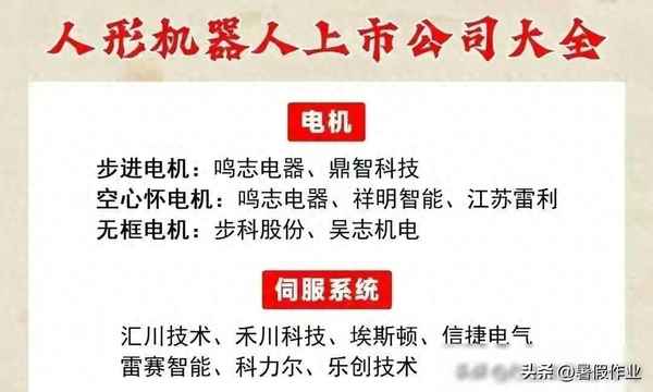 财经秘密—财经密码