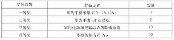 附近哪里有江淮4s店,附近的江淮4s店維修站在哪里