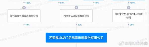 河南建業房產(河南建業房產官網)