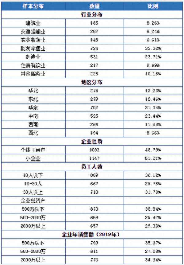 事若非己所能为则无轻应人也,事非易,勿轻诺