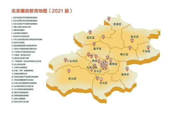 北京廉政教育基地—北京廉潔教育基地目錄