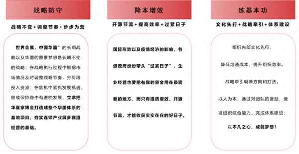 華夏家博會(huì)-數(shù)字化會(huì)展-華夏家博會(huì)主辦方電話