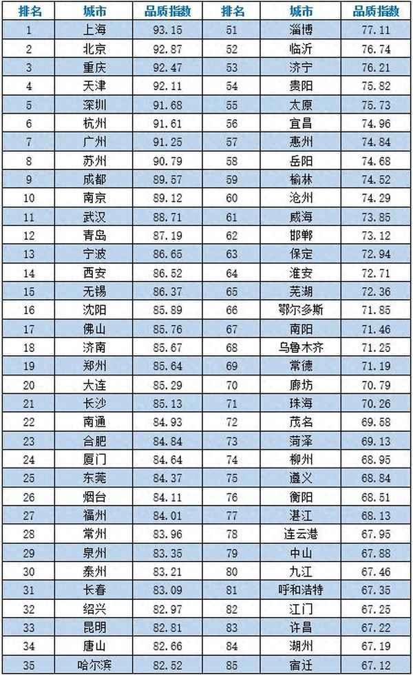 漸江位于中國哪個方向-漸江屬于哪個省份