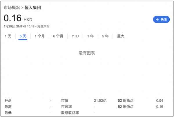 上海恒大房產(chǎn);上海恒大房產(chǎn)樓盤