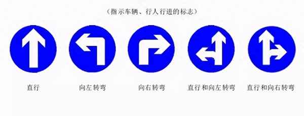 交通安全標(biāo)志牌圖片大全;交通安全標(biāo)志牌圖片大全圖畫