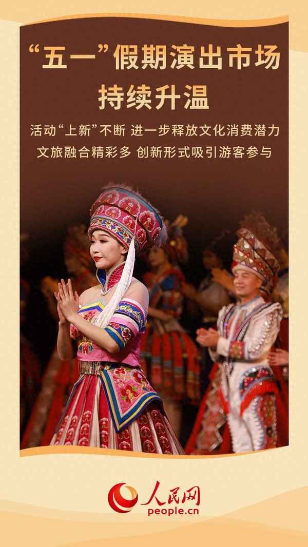 文化行业-文化行业是什么