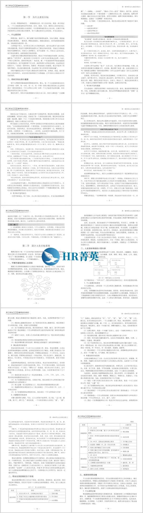 公司員工培訓教材有哪些-員工培訓教材書籍