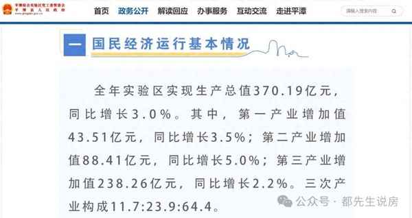 平潭房產,平潭房產備案查詢網