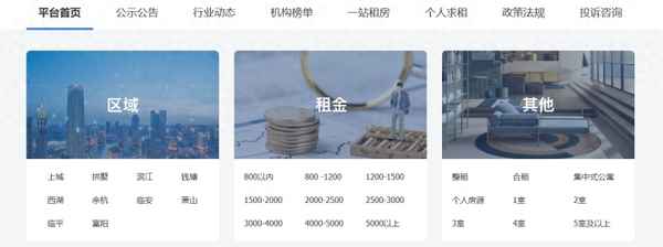 杭州找房子租房应该去哪看(杭州租房网)