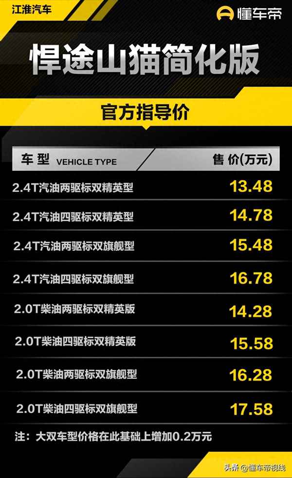 三菱汽車皮卡報價及圖片,三菱皮卡報價圖片報價
