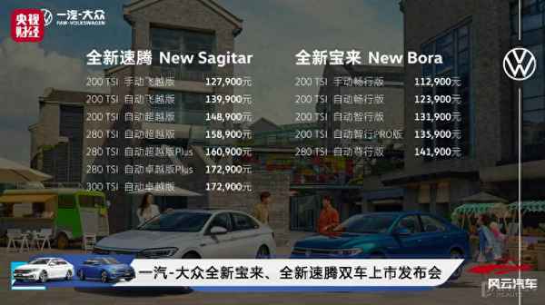 一汽一大眾速騰報價_一汽大眾有哪些車型
