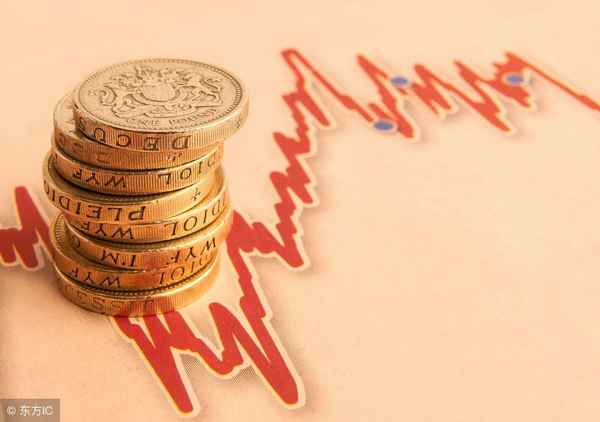 财经五零,央视财经50指数a