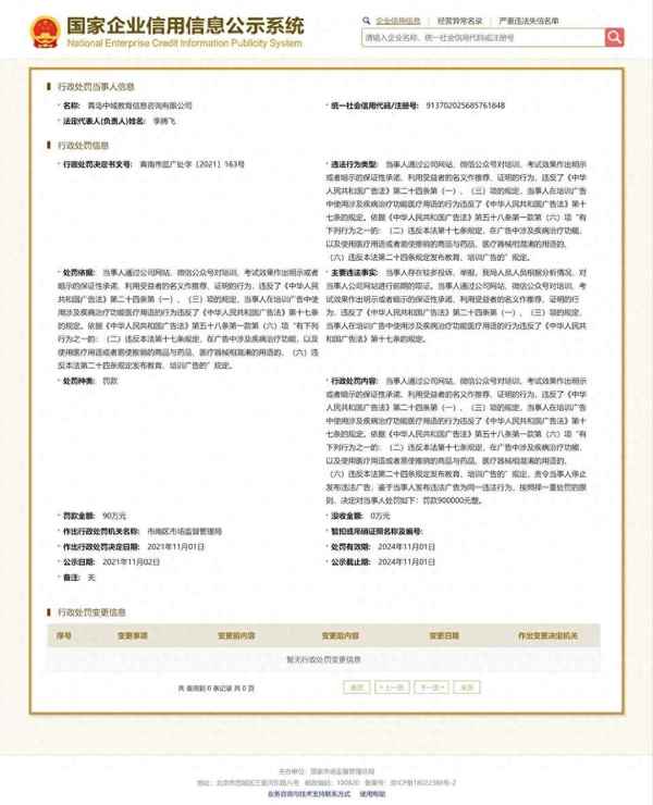 中域教育中醫專長培訓可靠嗎;花了1萬多考中醫專長