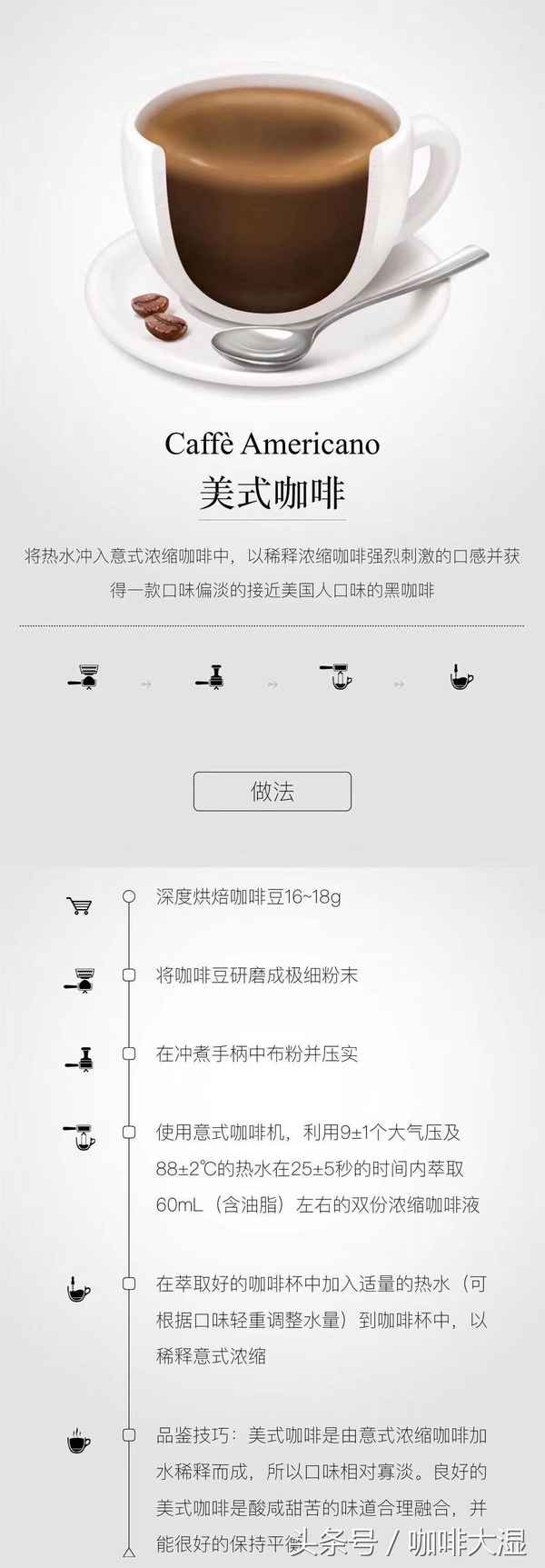 美国咖啡文化_美国咖啡文化的英语