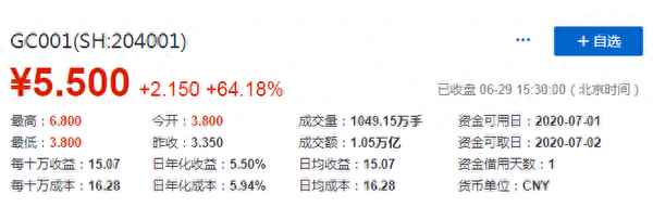 204001是什么意思、204001是什么意思利率怎么算