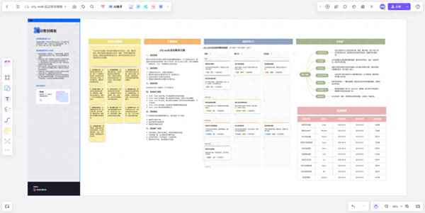 活动现场执行方案_活动现场执行流程