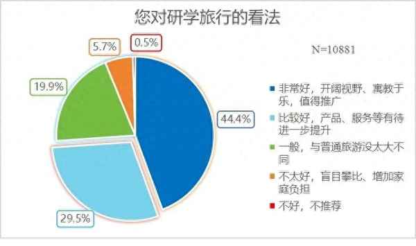 最簡單安全免責協議書,協議書的范本