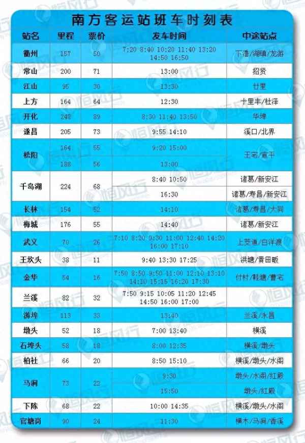 義烏各大汽車站時(shí)刻表;義烏汽車站電話