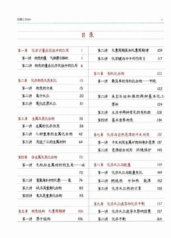 化學高中知識點總結(高中化學必考327個知識點)